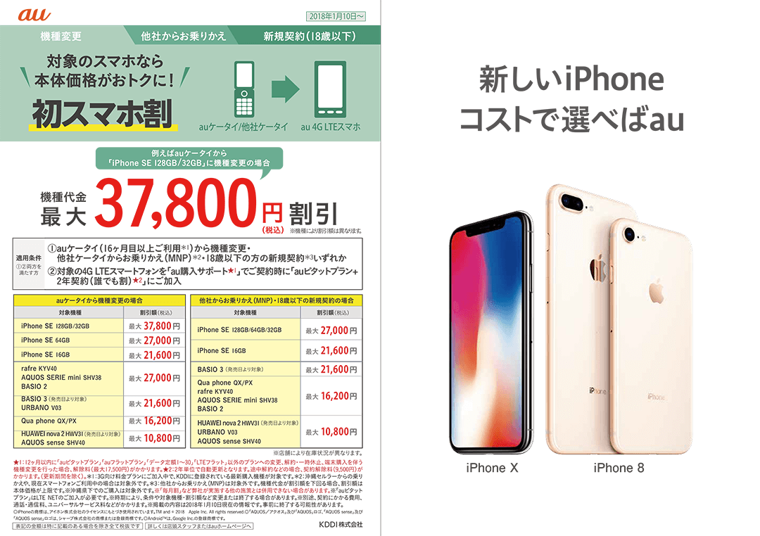 毎日が!SALE